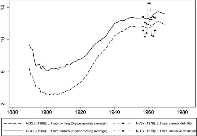 Are left-handers discriminated against? — Nordic Labour Journal