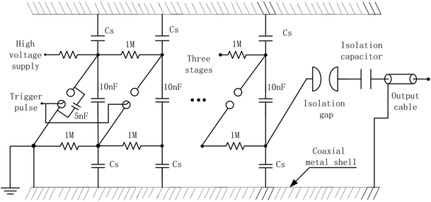 Design And Performance Of A Compact Marx Generator For Two Electrode Gas Switch Used In Icf Power Conditioning System Springerlink