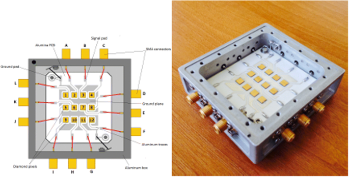 figure 12