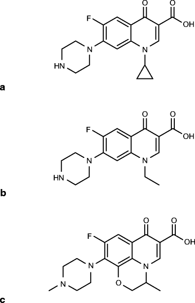 Resolution Of Ofloxacin Ciprofloxacin And Ofloxacin Norfloxacin Binary Mixtures By Flow Injection Chemiluminescence In Combination With Partial Least Squares Multivariate Calibration Springerlink