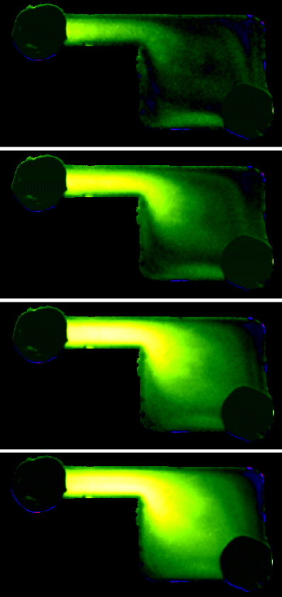 Imaging of Flow Patterns with Fluorescent Molecular Rotors | SpringerLink