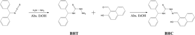 scheme 1