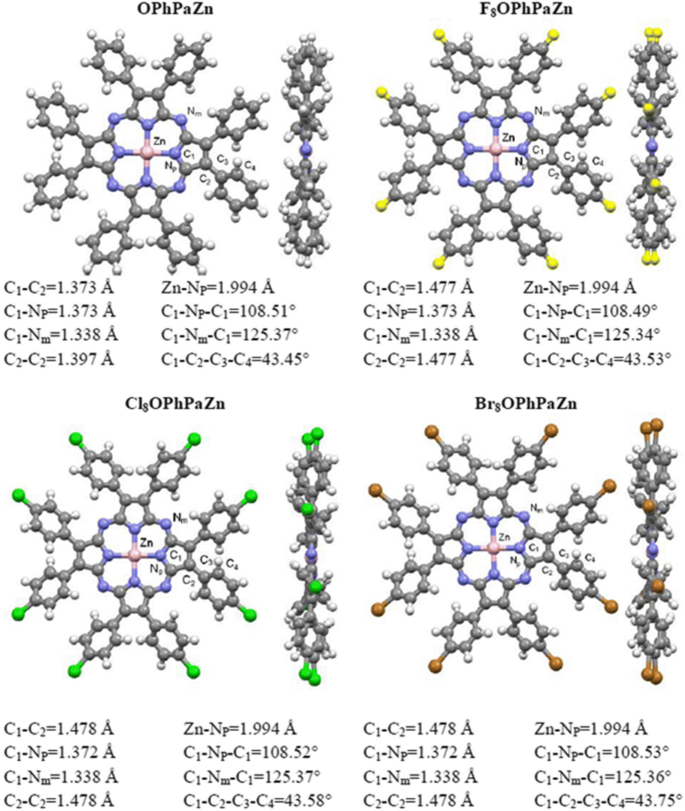 Spectral Fluorescence Properties Of Zn Ii Octaphenyltetraazaporphyrins Springerlink