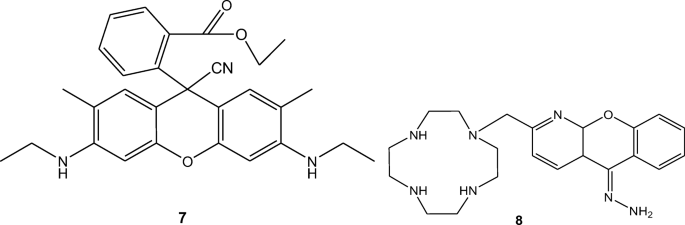 figure c