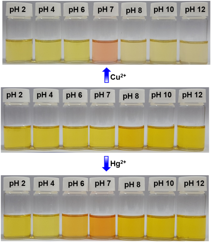 Ｃunningham・Ｃ３０２（ＵＶ－２０２同等管）・ＧＥ製造・中古・Ⅱ Cunningham Vintage Vacuum Tubes for sale | eBay