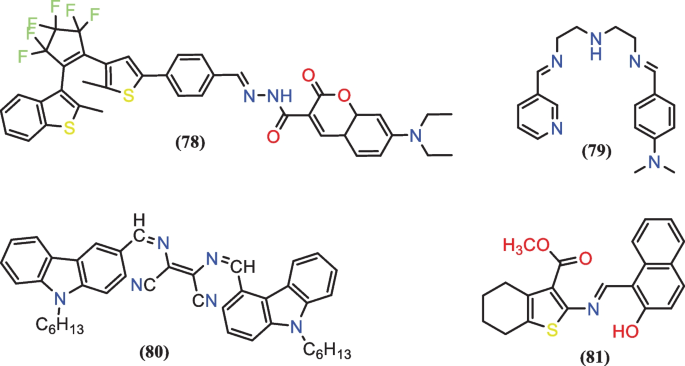 figure 21