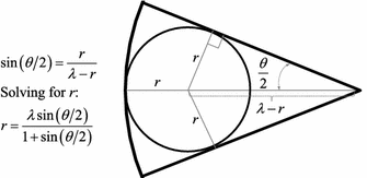 figure 33