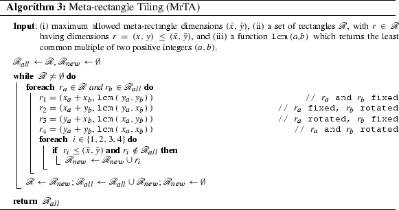 figure c