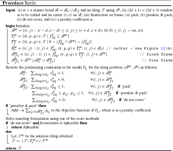 figure d