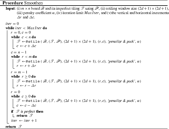 figure f