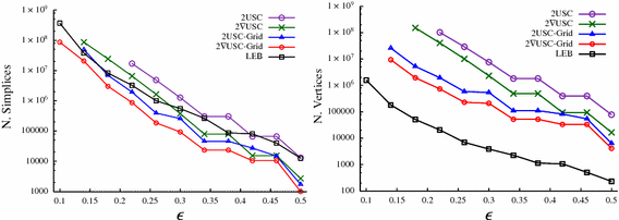 figure 16