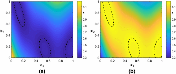 figure 18