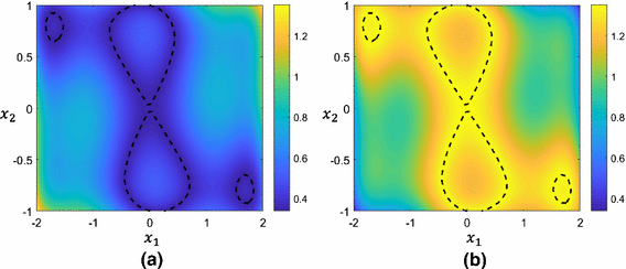 figure 19