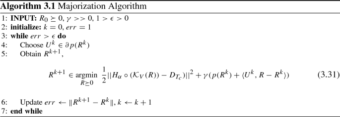 figure b