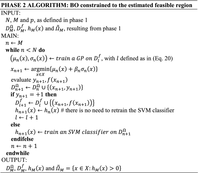 figure b