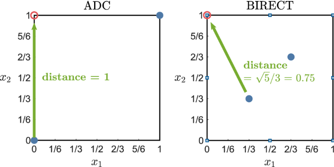 figure 26