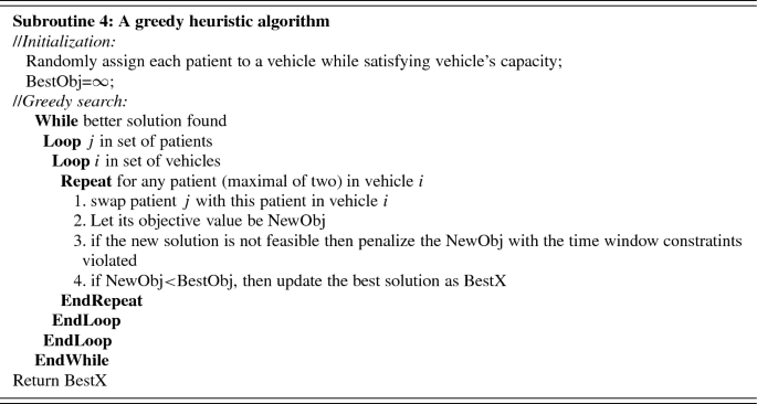 figure d