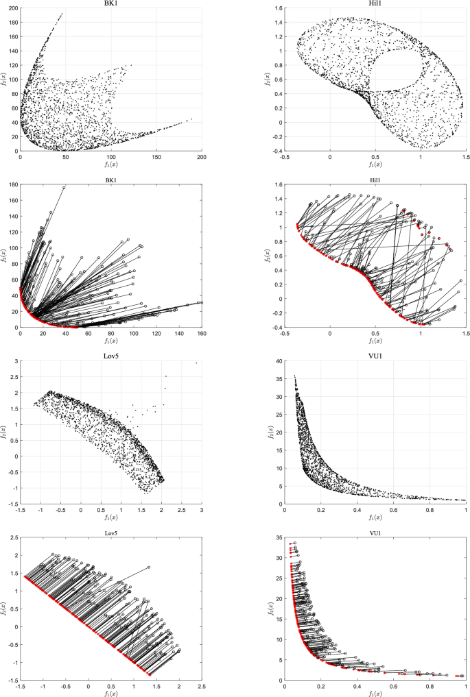 A Diagonal Quasi-Newton Method with Modified BFGS Update for Nonconvex ...