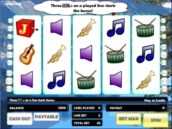 Quick Guide For Signup Bonus In Casino Slots - The Introductory Slot Machine