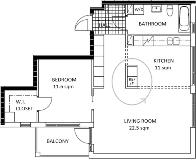 Adaptable Housing A Quantitative Study Of Contemporary Apartment Layouts That Have Been Rearranged By End Users Springerlink