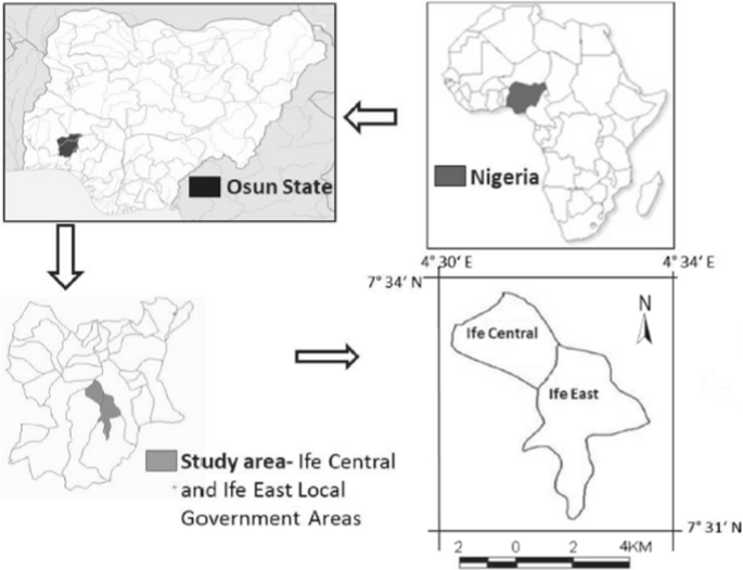 Figure 1 from Semiotics in the Whatsapp conversations of undergraduate  students of Obafemi Awolowo University, Ile Ife, Osun State, Nigeria