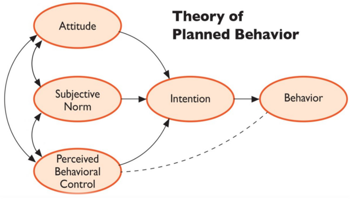 Immigration Law Firm