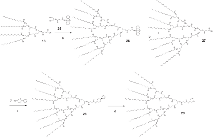 scheme 5