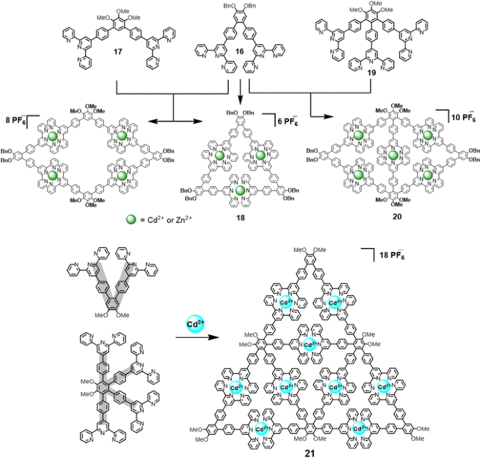 scheme 4