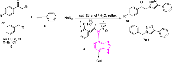 scheme 2