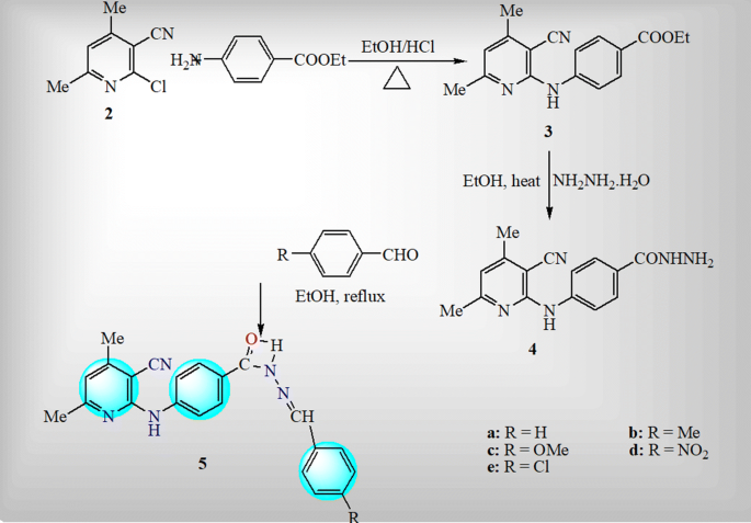 scheme 2