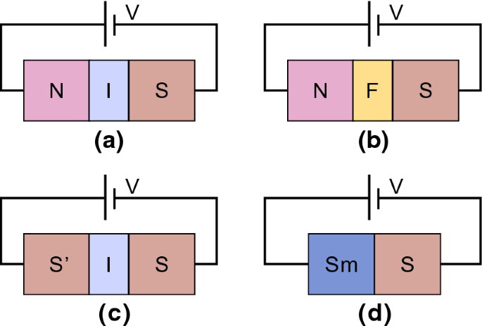 Refrigeration Below 1 Kelvin Springerlink