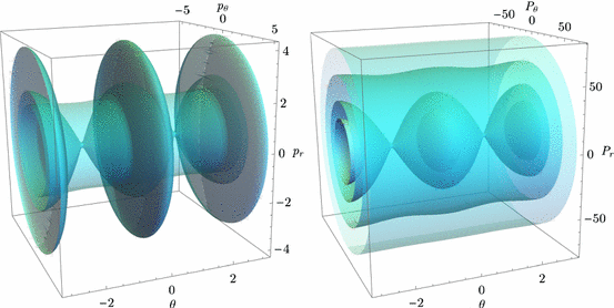 figure 15