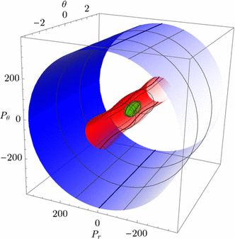 figure 16