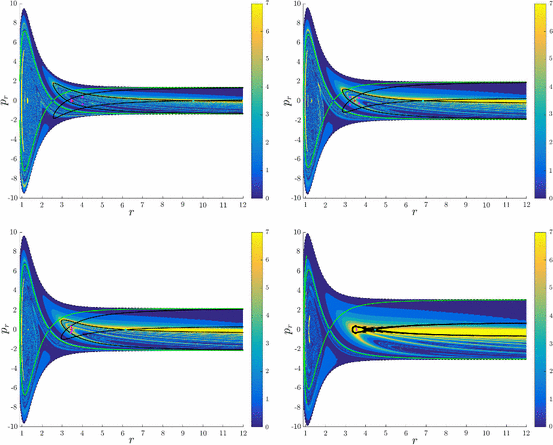 figure 8