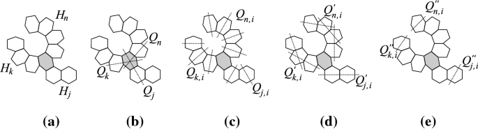 Extremal Catacondensed Benzenoids With Respect To The Mostar Index Springerlink