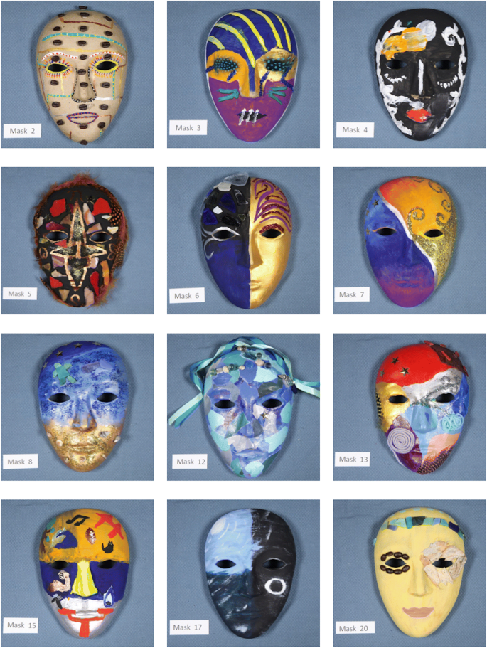 Det smukke cerebrum Medical Students' Efforts to Integrate and/or Reclaim Authentic Identity:  Insights from a Mask-Making Exercise | SpringerLink