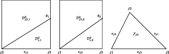 figure 23