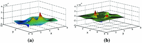 figure 13