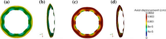 figure 15