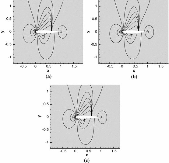 figure 15