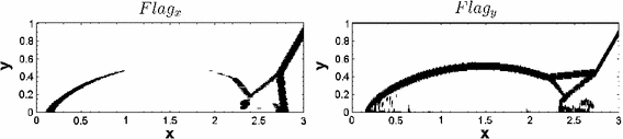 figure 18