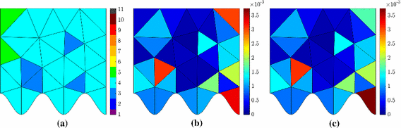 figure 13