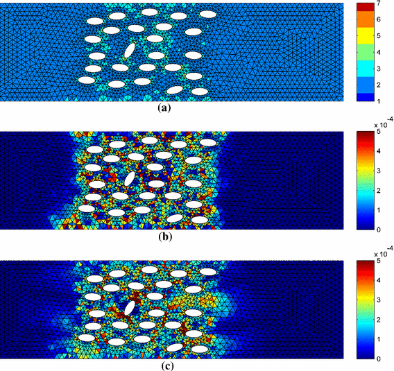 figure 17