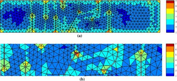 figure 26