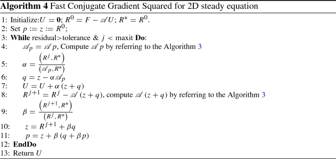 figure f