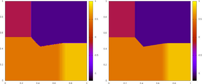 figure 21