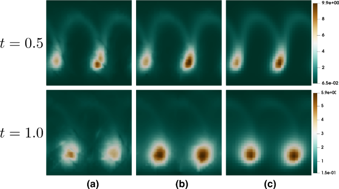 figure 15