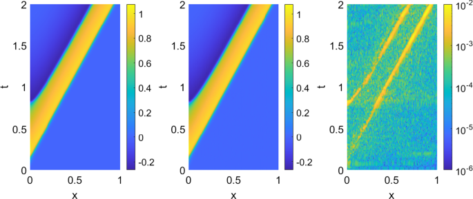 figure 15