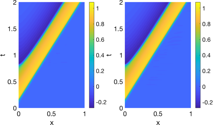 figure 17