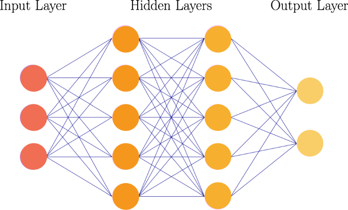 figure 26